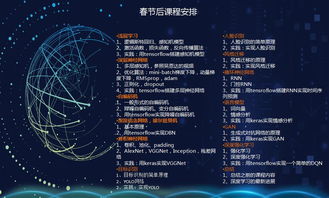 2018大圣圈人工智能技術交流沙龍第12期技術交流