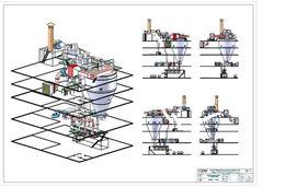 食品工廠籌建工程全流程交流與技術探討