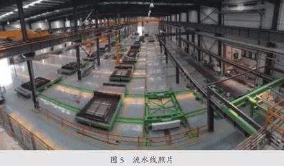 上海市預(yù)制裝配式構(gòu)件工廠生產(chǎn)現(xiàn)狀及改進(jìn)建議措施